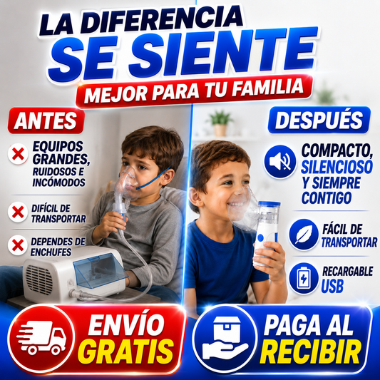 🫁 Nebulizador Portátil USB Recargable para Niños y Adultos
